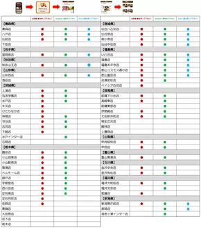 ステーキ宮のカタログ | 倹約家のためのトップオファー | 2025-05-01T00:00:00.000Z - 2025-05-31T00:00:00.000Z