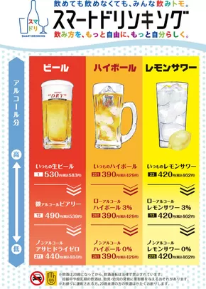 彦根市でのとりでんのカタログ | あなたのための特別オファー | 2025-06-15T00:00:00.000Z - 2025-07-15T00:00:00.000Z